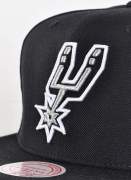 Mitchell & Ness  Team Ground Spurs