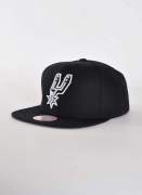 Mitchell & Ness  Team Ground Spurs