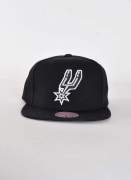 Mitchell & Ness  Team Ground Spurs